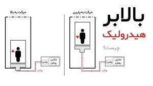 بالابر هیدرولیک چیست
