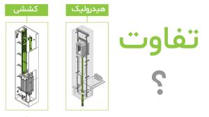مقایسه سیستم هیدرولیک با کششی در آسانسور